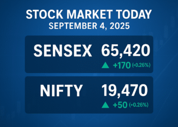 Stock Market Today: Sensex, Nifty Updates – September 4, 2025