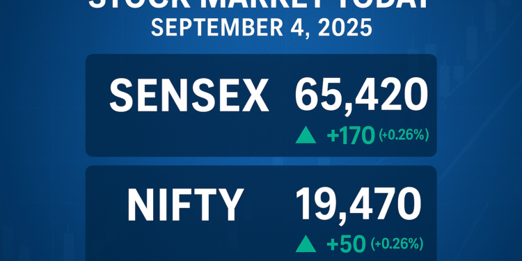 Stock Market Today: Sensex, Nifty Updates – September 4, 2025