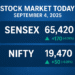 Stock Market Today: Sensex, Nifty Updates – September 4, 2025